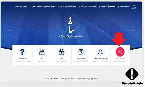 رمز ثنا
